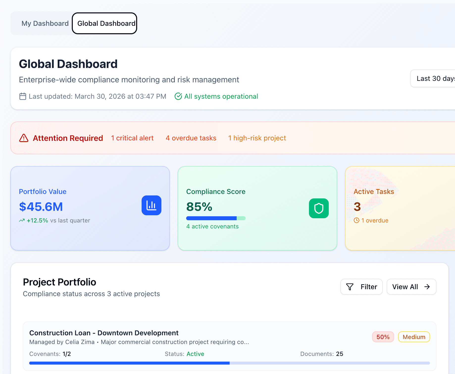 Global Dashboard - Enterprise-wide compliance monitoring